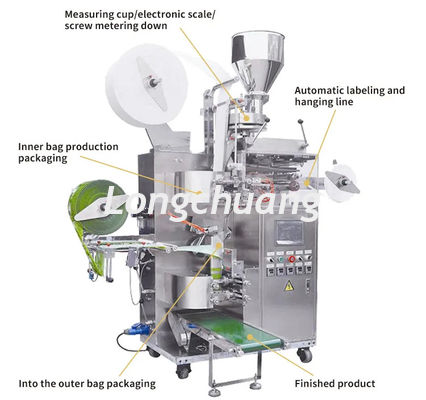 Nonwoven Drip Coffee Bag Packing Machine Tea Filter Sachet Filling Sealing